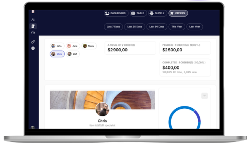 Des statistiques détaillées sur toutes vos commandes, en cours et finalisées, ainsi qu&#39;une vue détaillée de chaque fournisseur et des commandes passées auprès de chacun d&#39;entre eux.